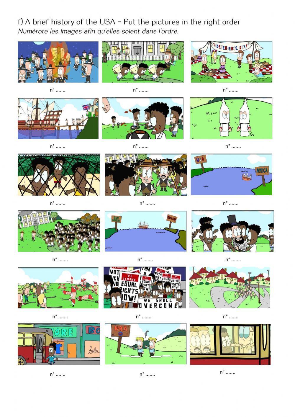 A Brief History of the USA