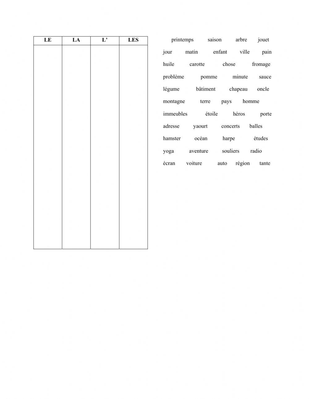 Les articles définis