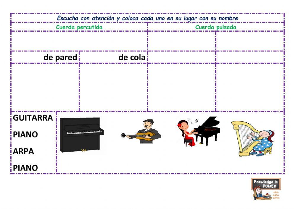 La familia de cuerda percutida y pulsada