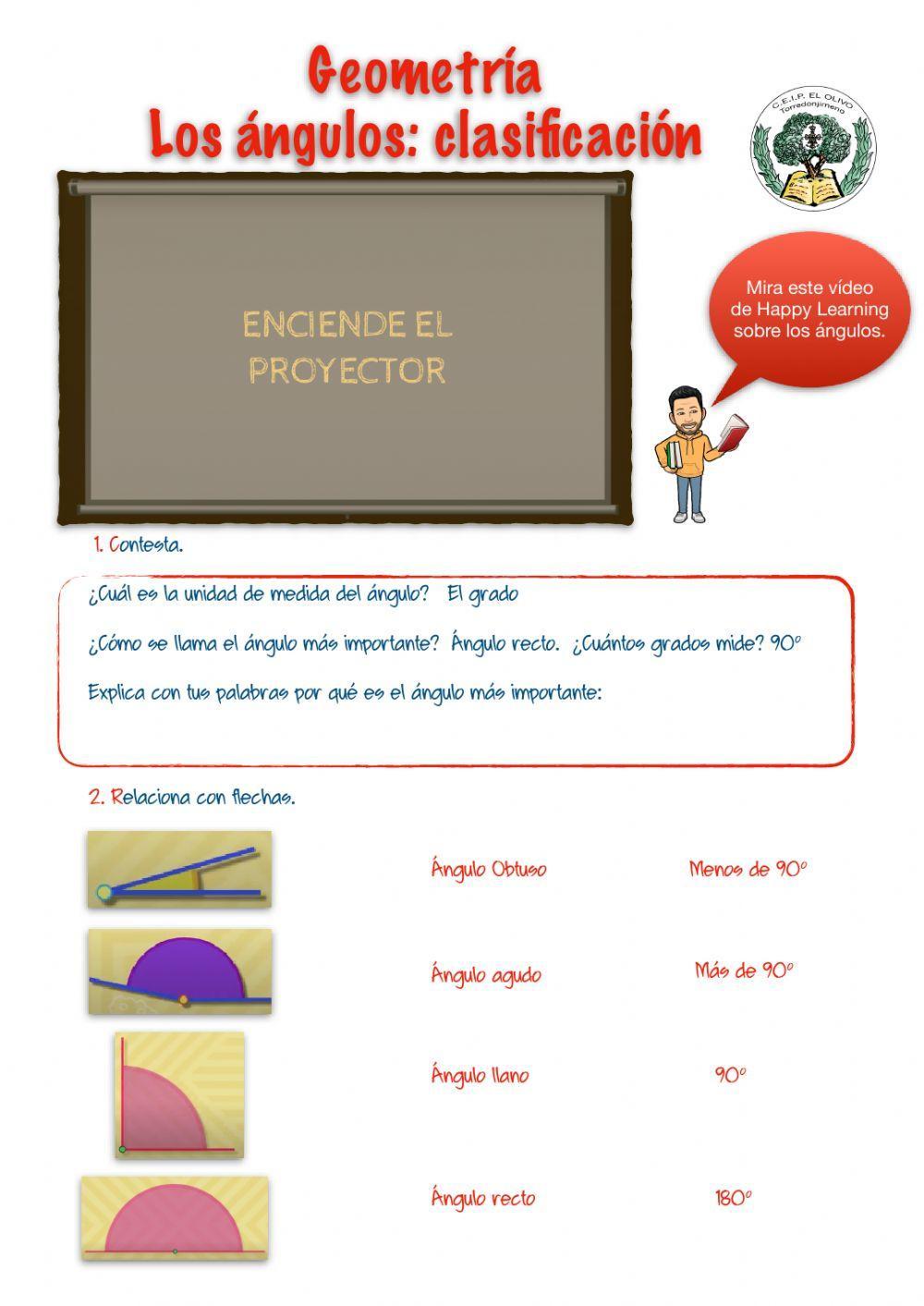Clásificación de los ángulos