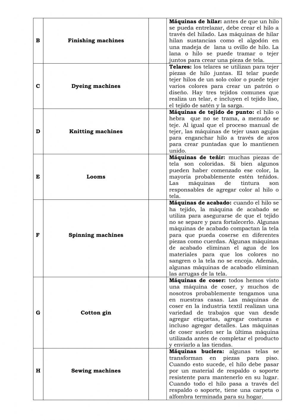 Maquinarias industria textil