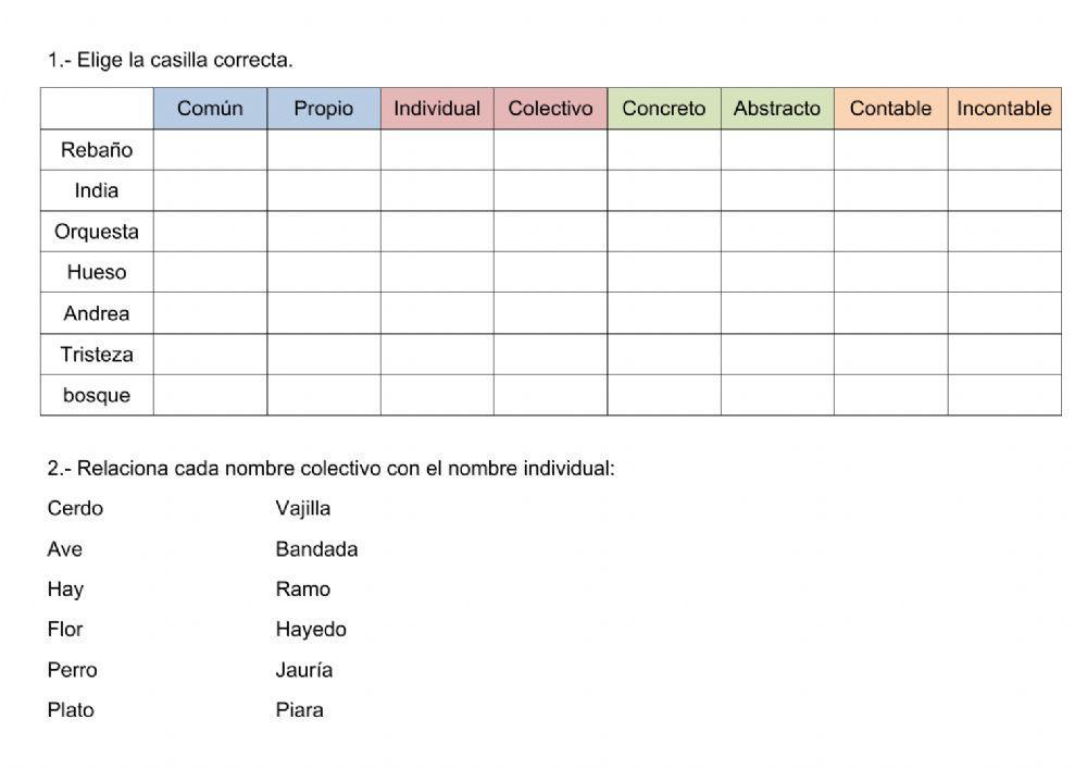 Sustantivos y adjetivos