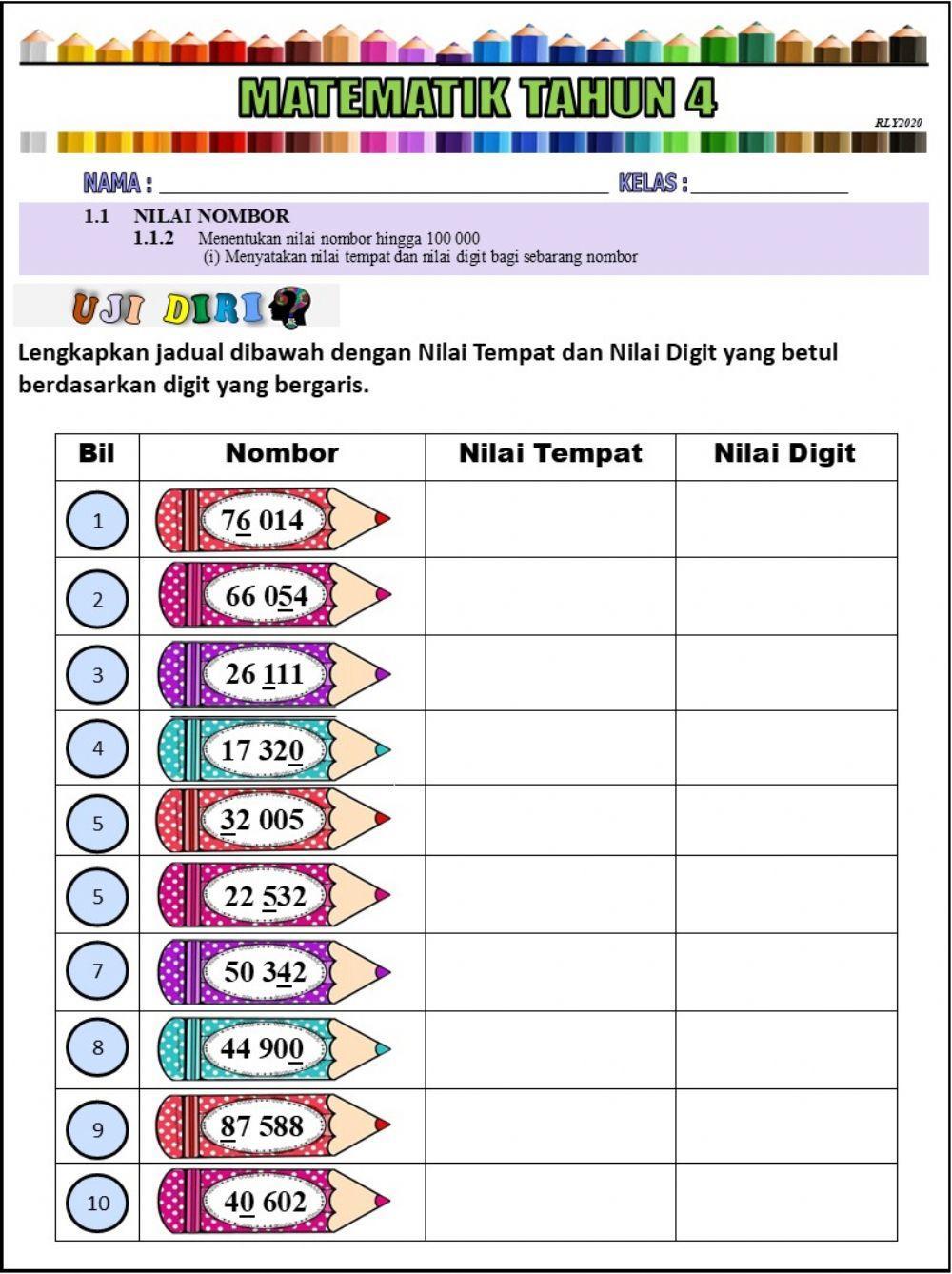 Nilai tempat dan nilai digit