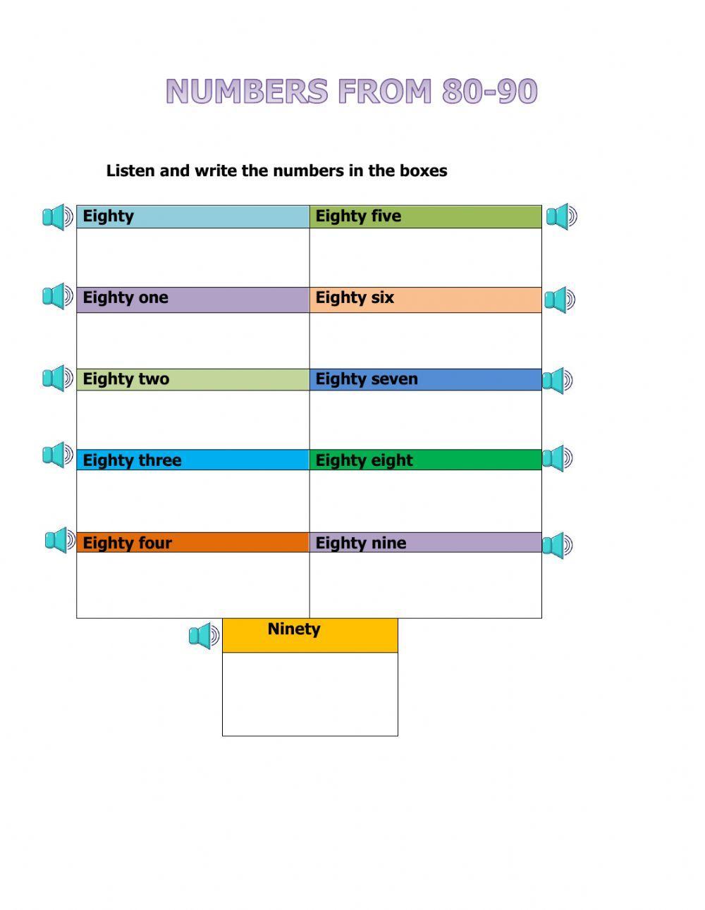 The numbers from 80 to 90