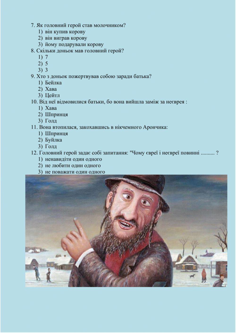 Тестування Шолом-Алейхем -Тев'є-молочар-