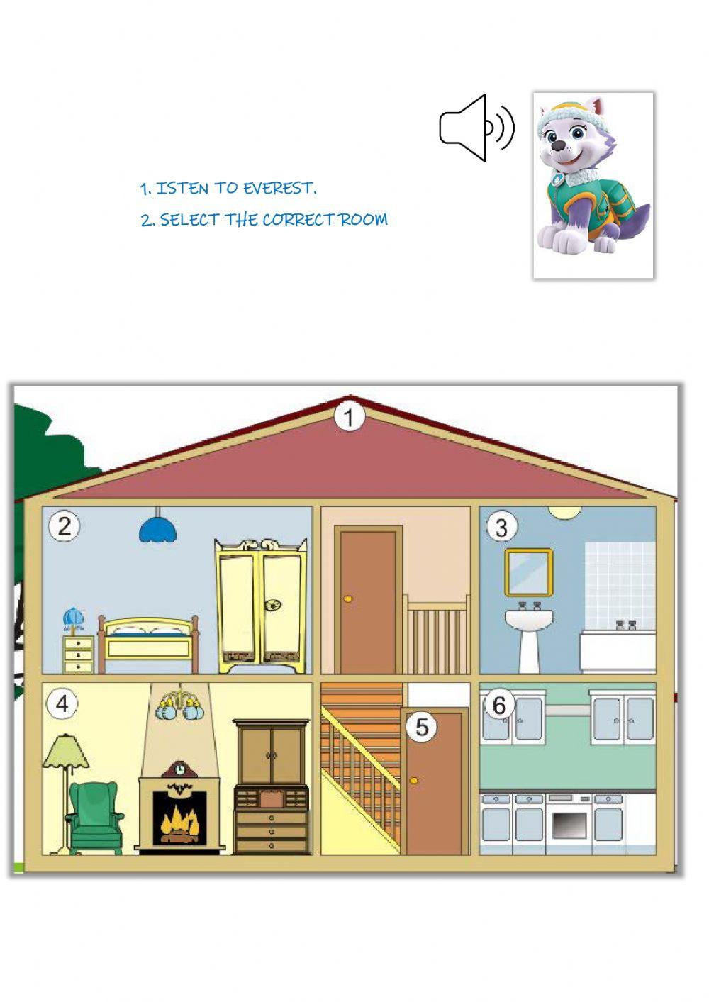 Parts of the house I