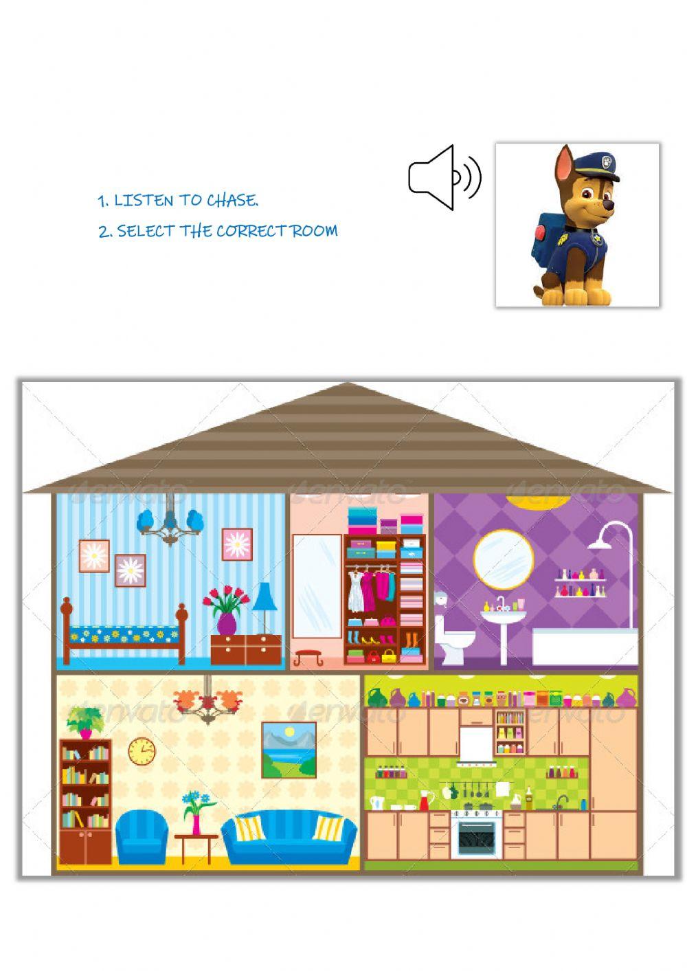 Parts of the house I