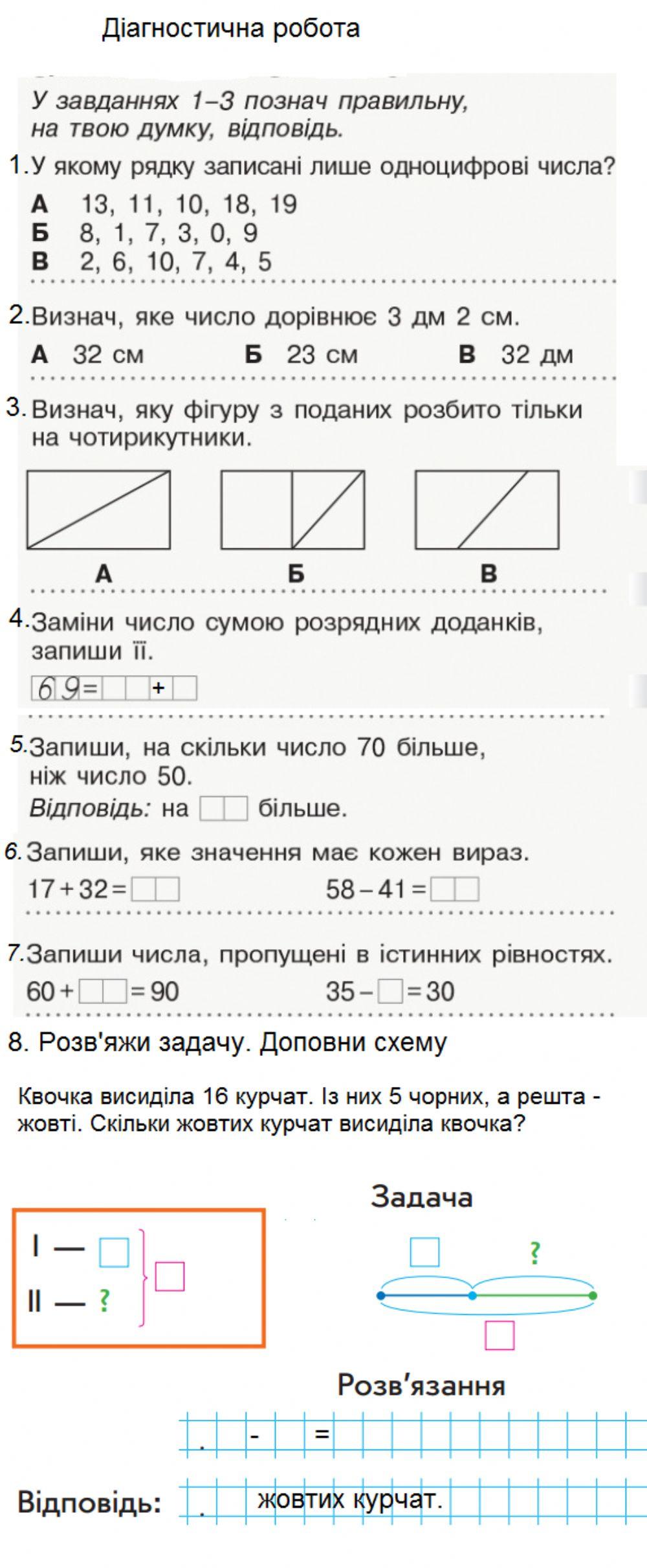 Початкова школа