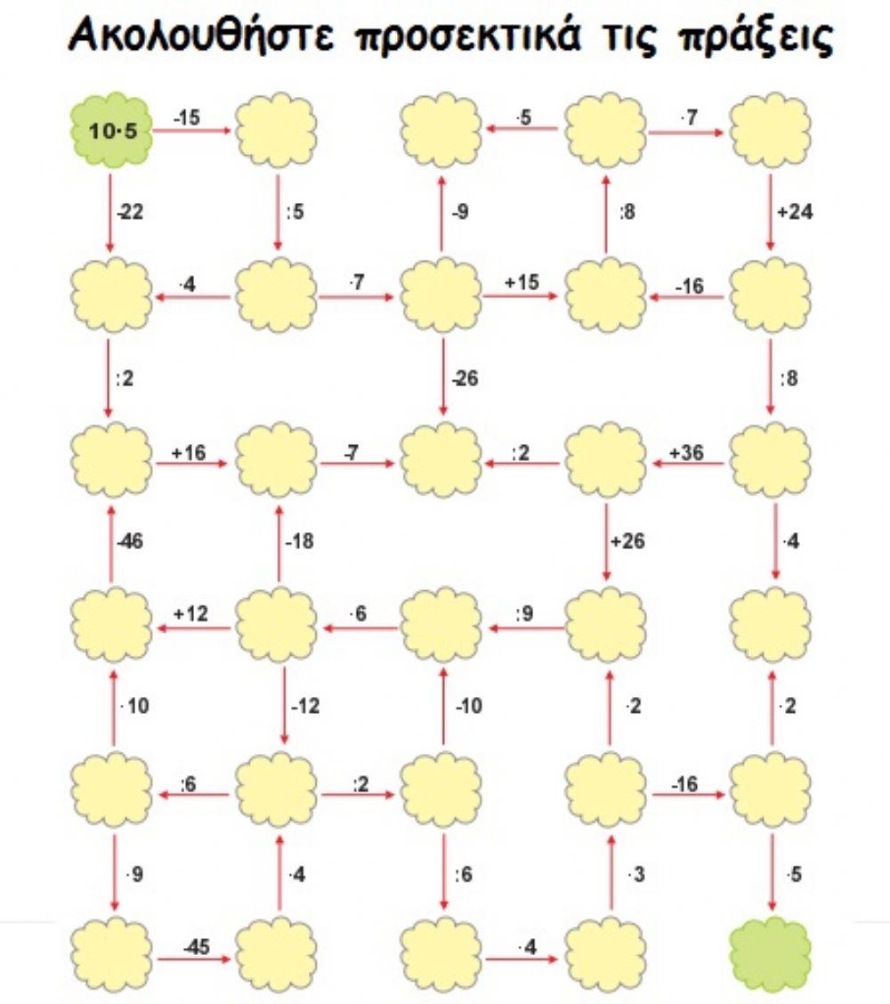 προσθεσεις αφαιρέσεις από μνήμη