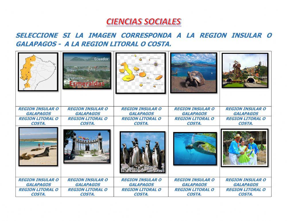 Paisaje Región Insular y Litoral