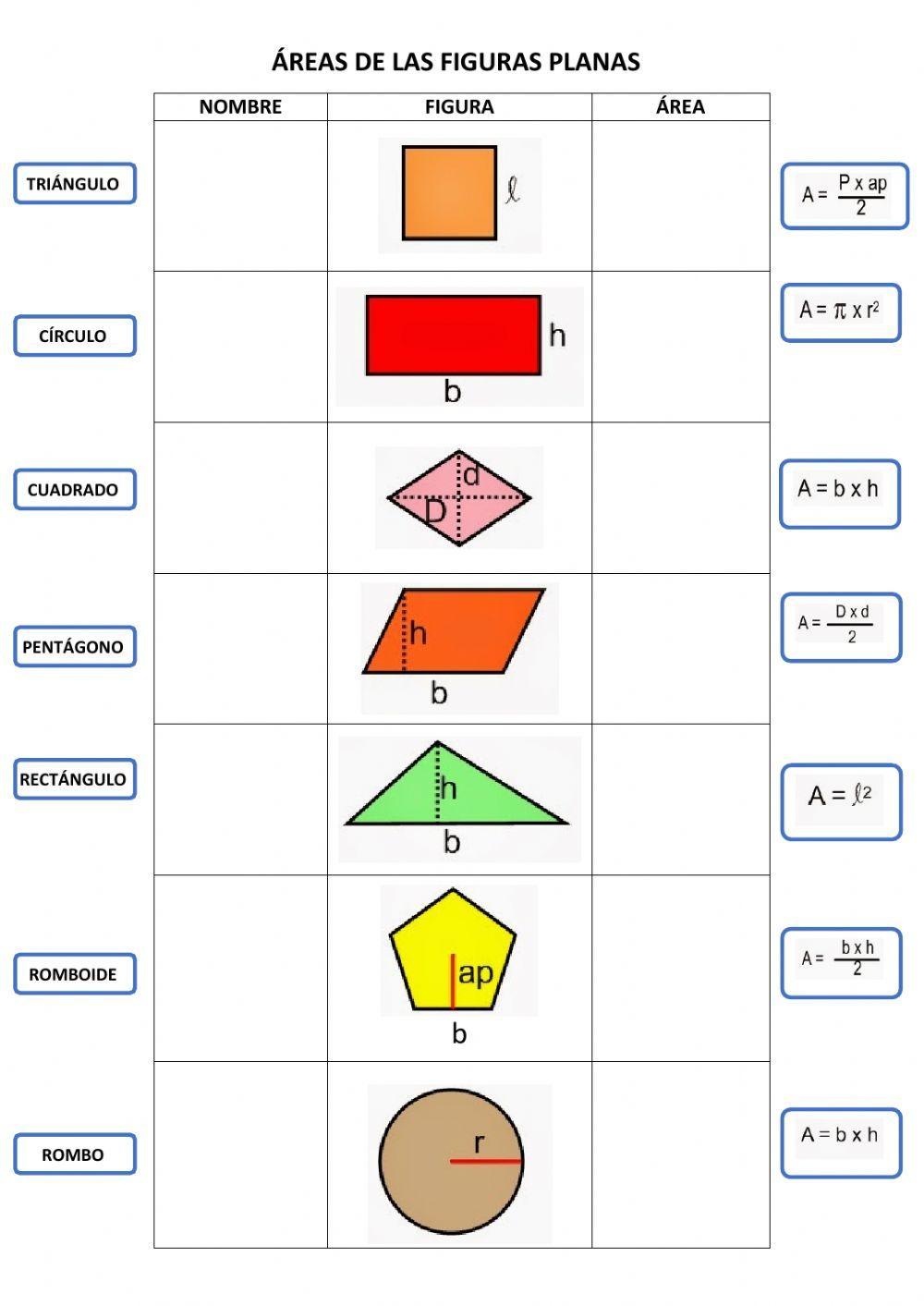 Área de las figuras planas