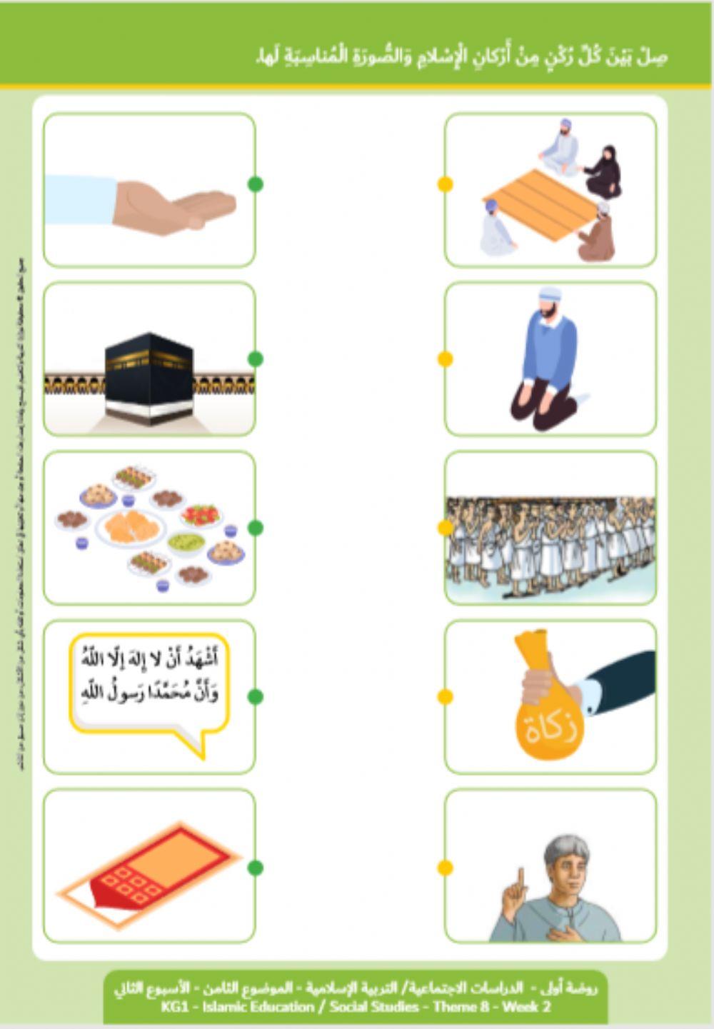 ورقة تفاعلية لحل ورقة عمل التربية الاسلامية