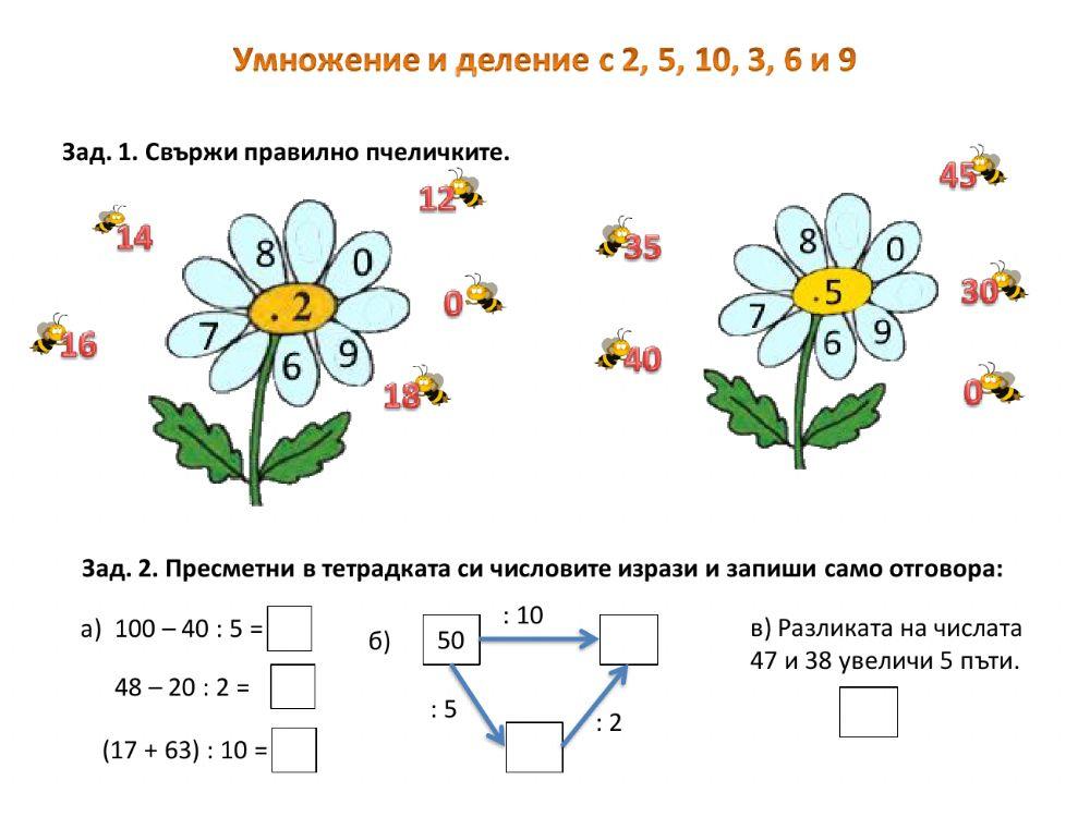 Умножение и деление с 2, 5, 10, 3, 6 и 9