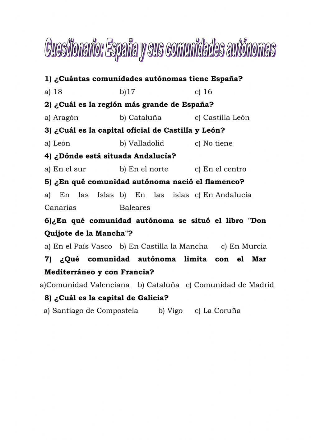 Las comunidades autónomas