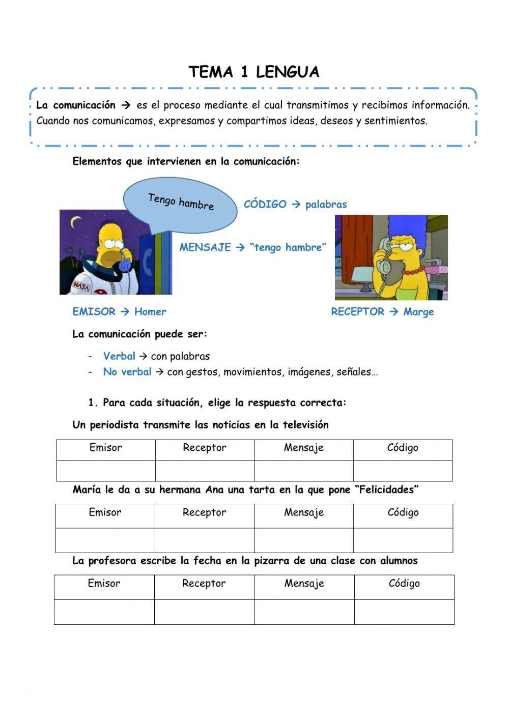 Elementos de la comunicación Elementos de la comunicación
