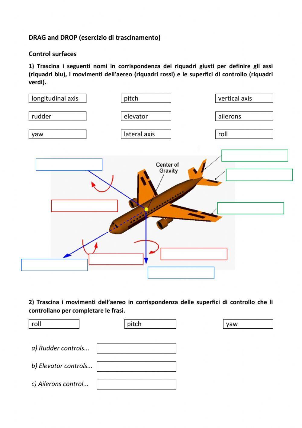 Aircraft control surfaces and propulsion systems worksheet | Live ...