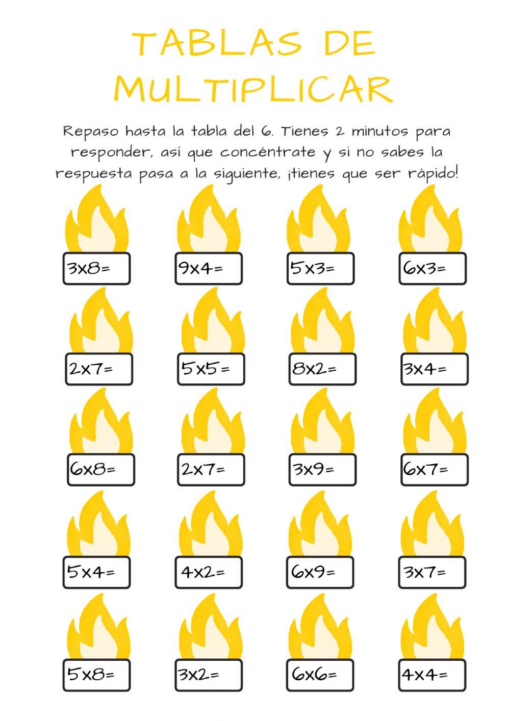 Tablas de multiplicar