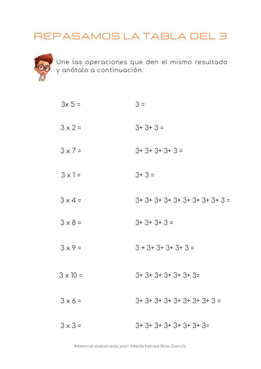 Repaso de la tabla del 3