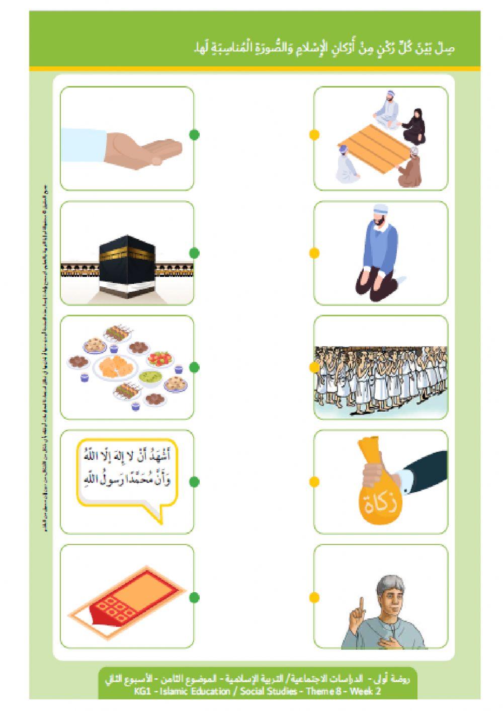 أركان الاسلام