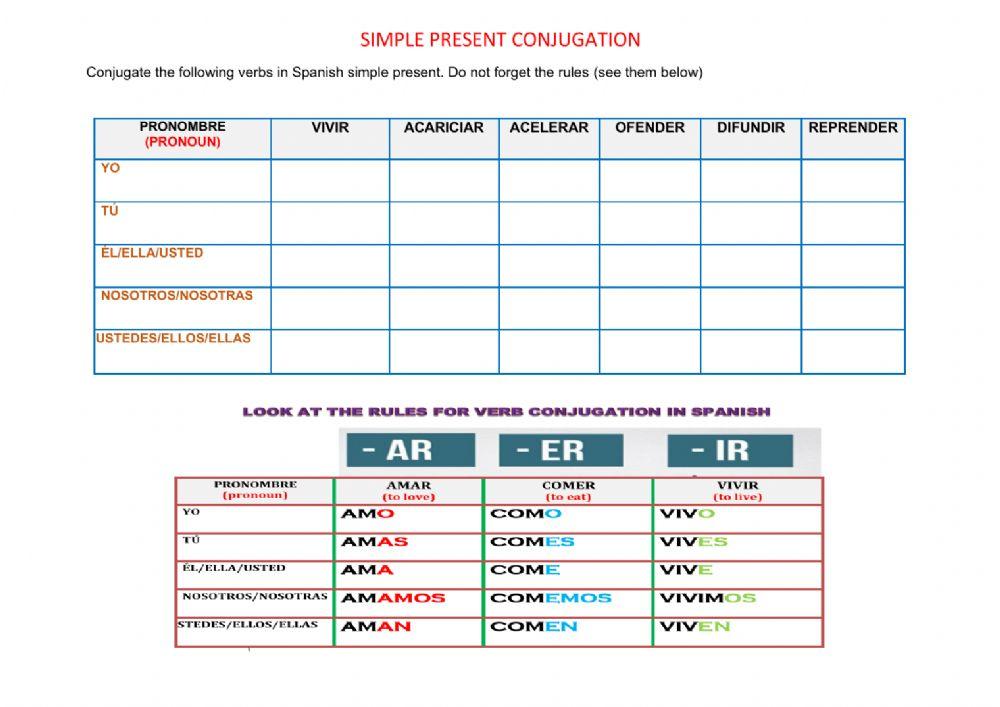 Simple present octavo