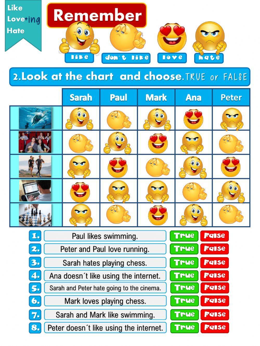 Would love like hate. Like Love hate ing правило. Love like hate ing Worksheets. Love like hate ing упражнения. Like enjoy Love hate Worksheets.