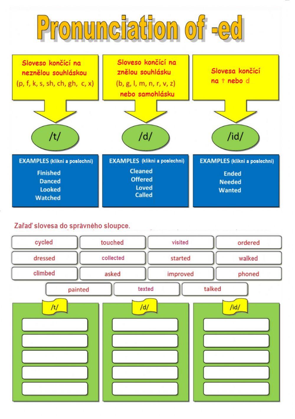 Past simple regular verbs positive
