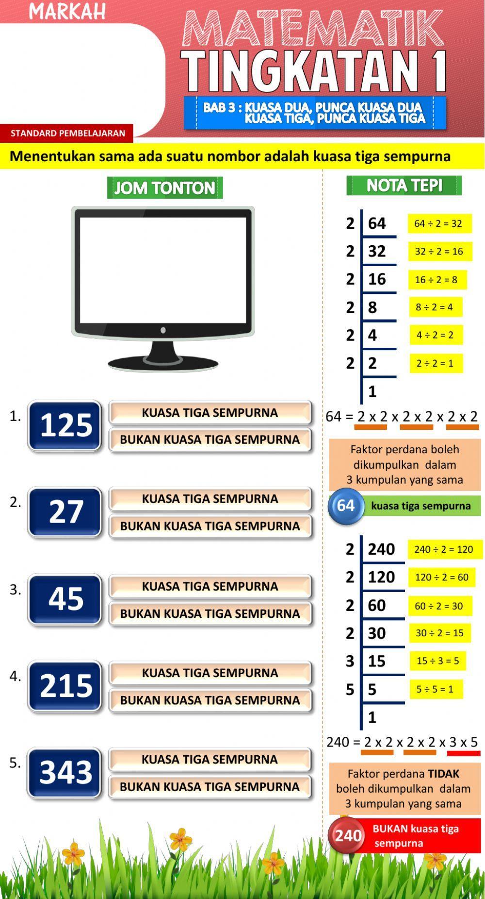 Menentukan sama ada suatu nombor adalah kuasa tiga sempurna