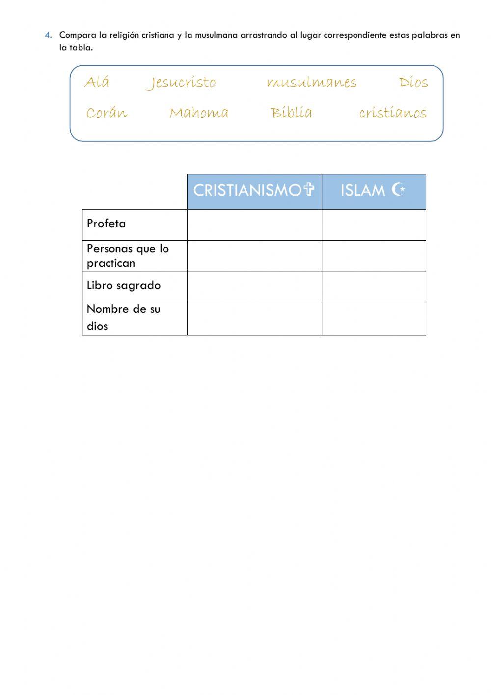 Visigodos y musulmanes en la Península Ibérica