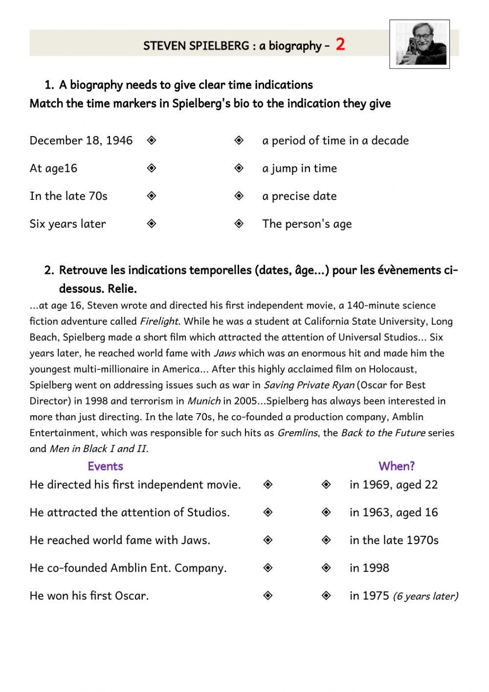 Spielberg Biography fiche 2