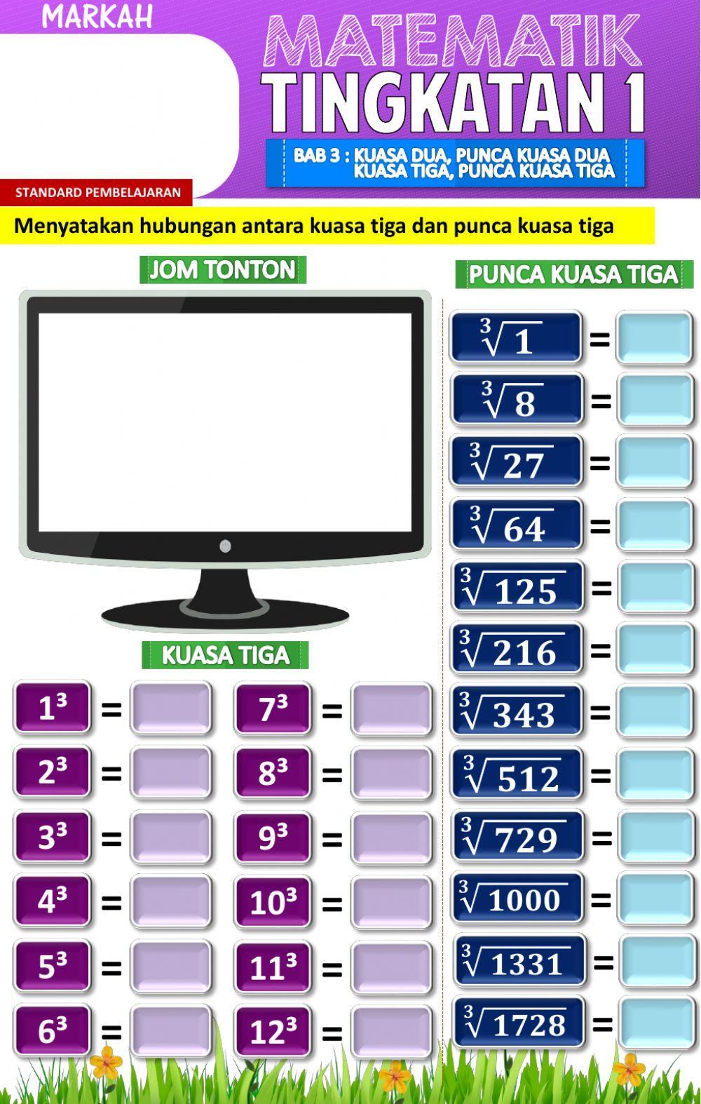 Menyatakan Hubungan Antara Kuasa Dua dan Punca Kuasa Dua