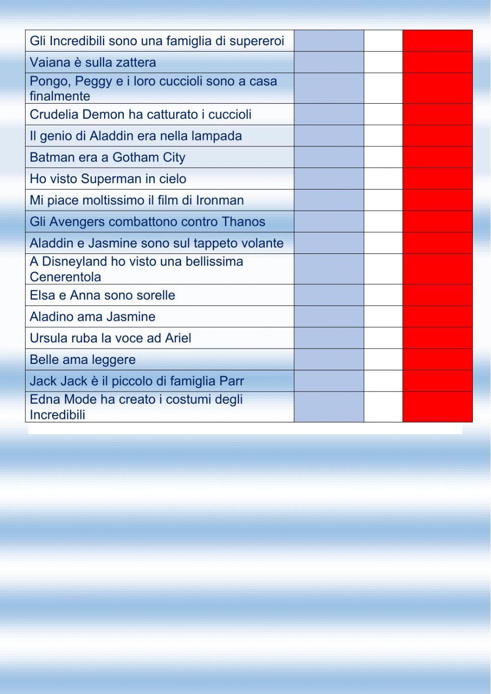 Soggetto, Predicato Verbale e Predicato nominale