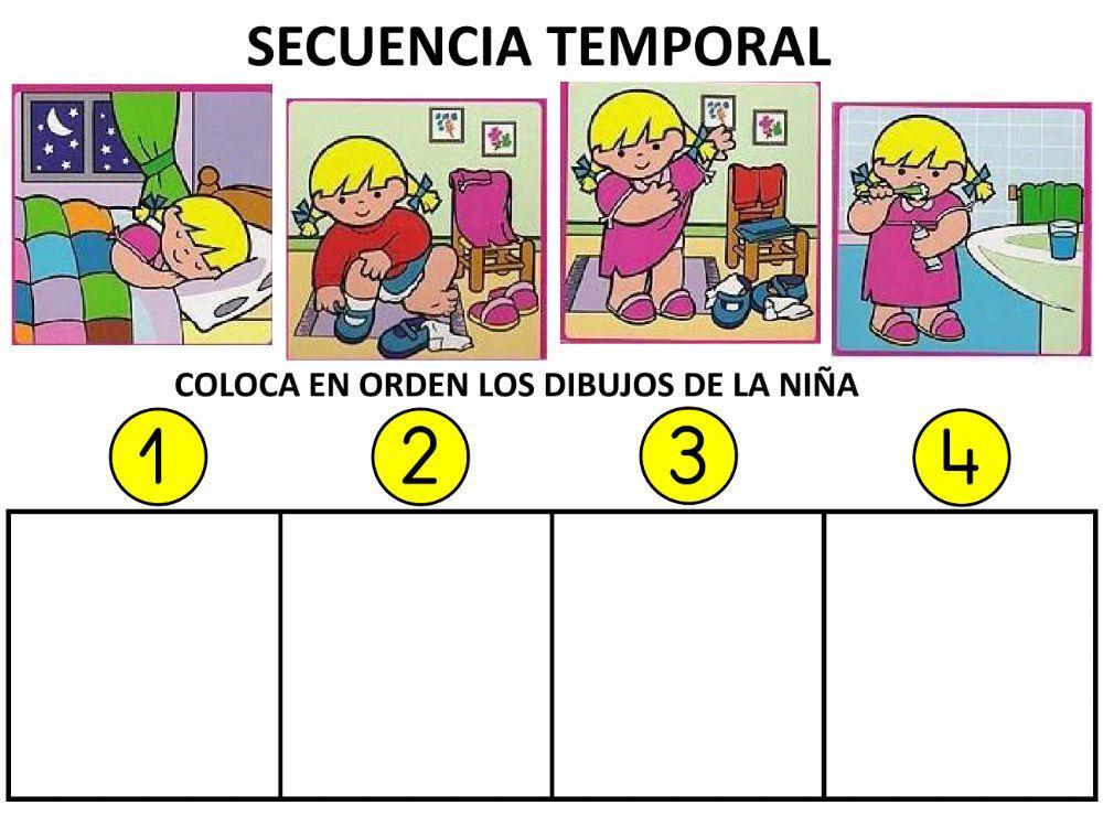 Secuencia temporal 4 viñetas