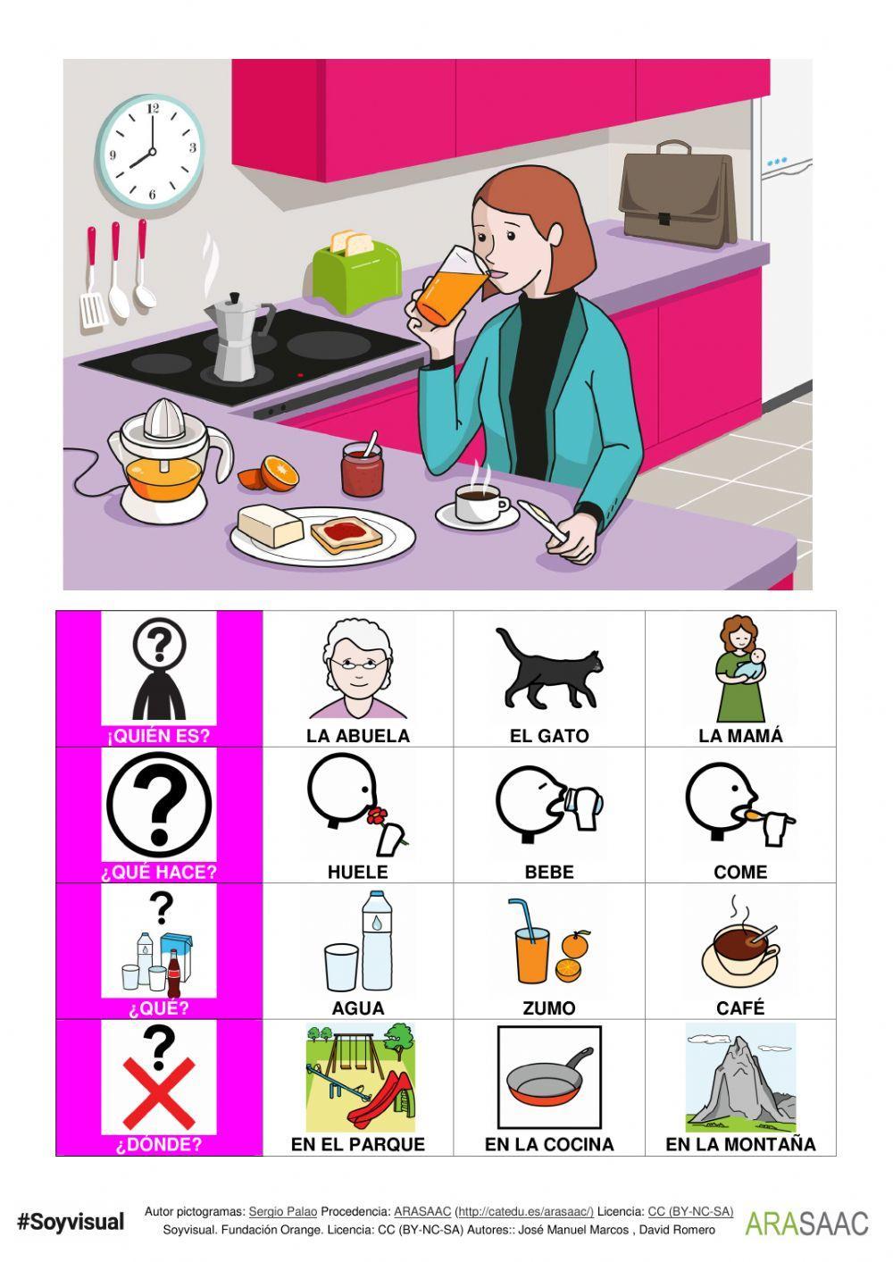 Respondemos a preguntas con BEBER