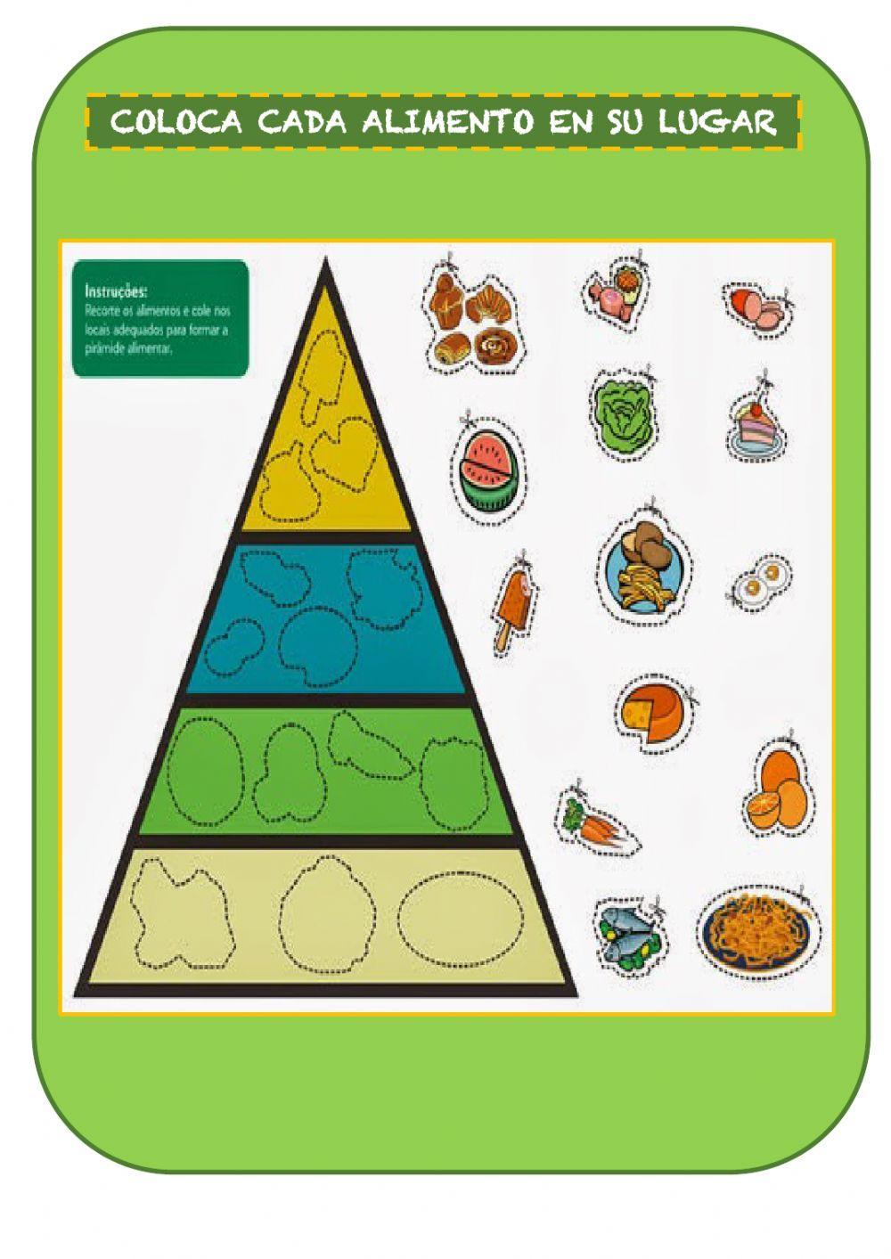 Hábitos alimenticios