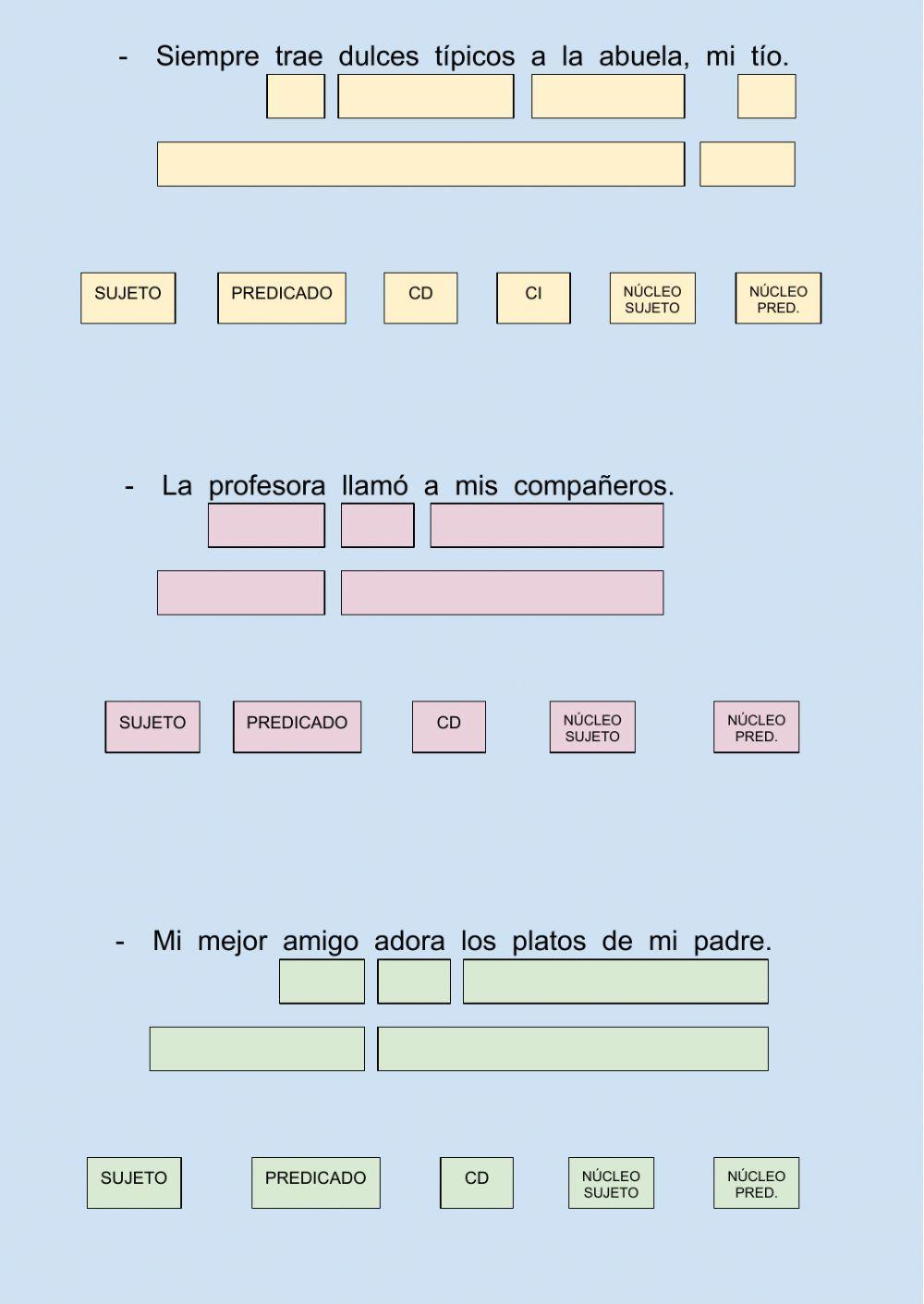 Análisis sintáctico
