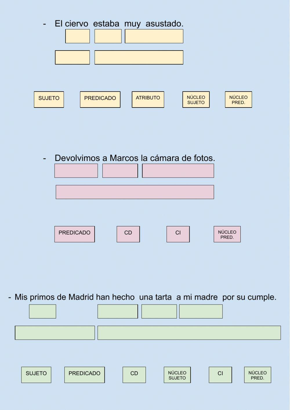 Análisis sintáctico