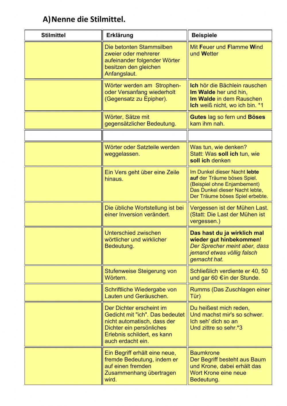 Stilmittel und formale Merkmale von Gedichten