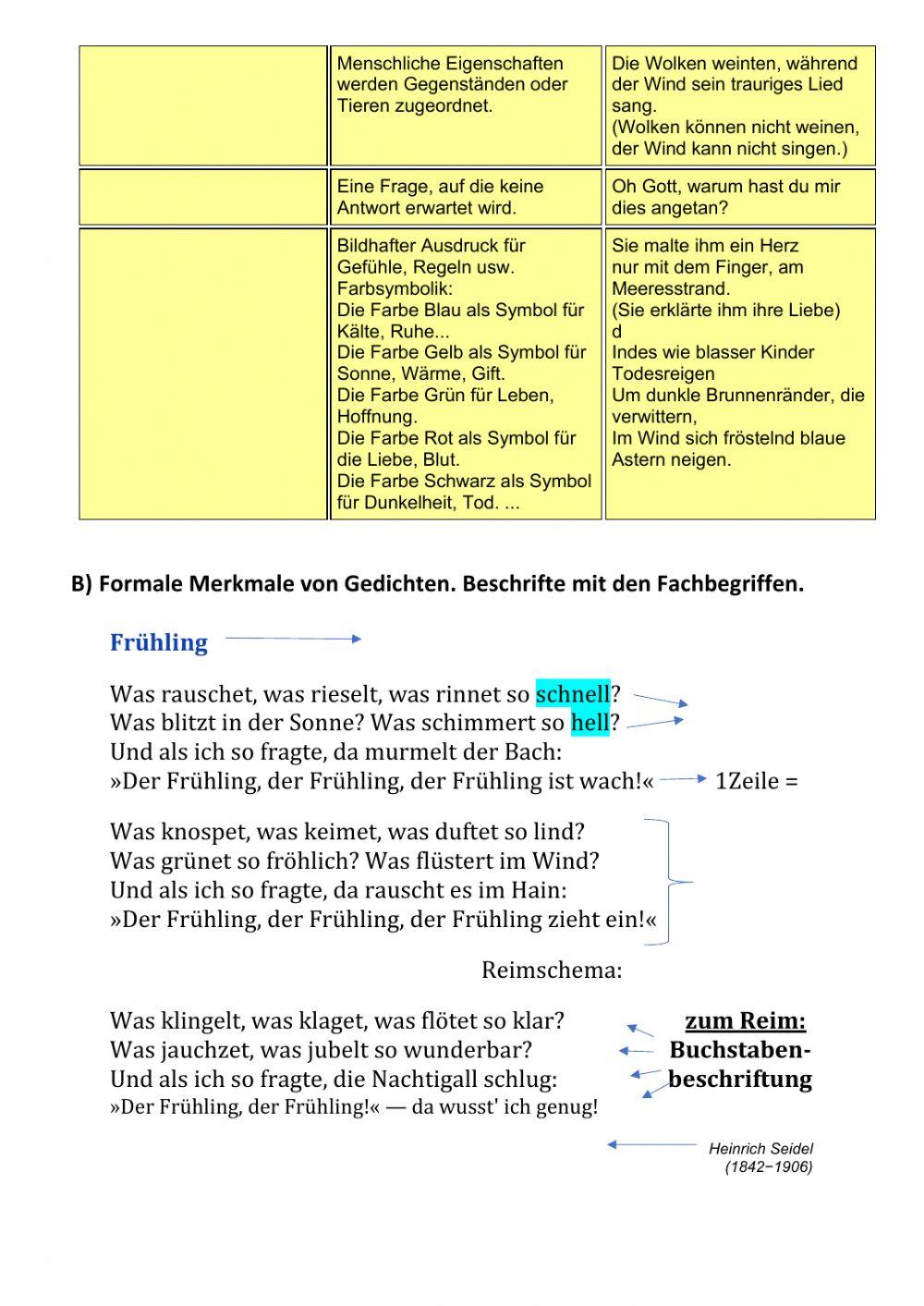 Stilmittel und formale Merkmale von Gedichten