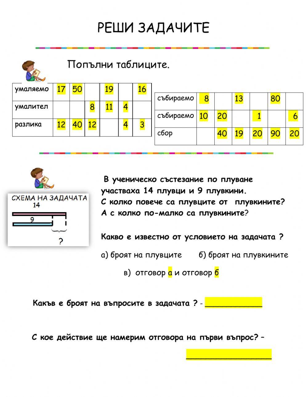 Математика