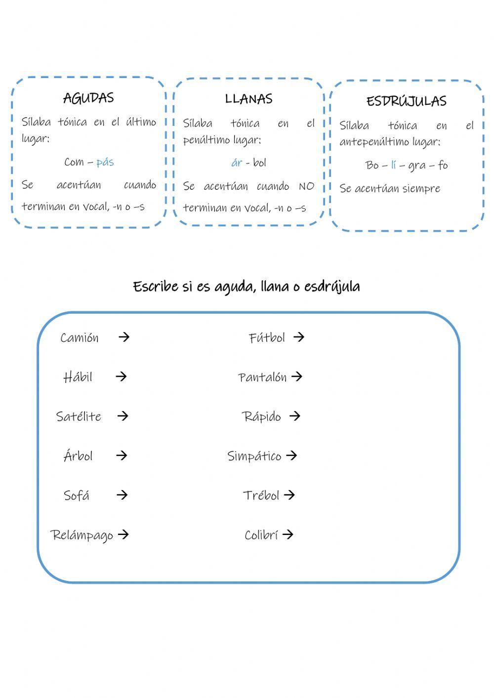Reglas de acentuación