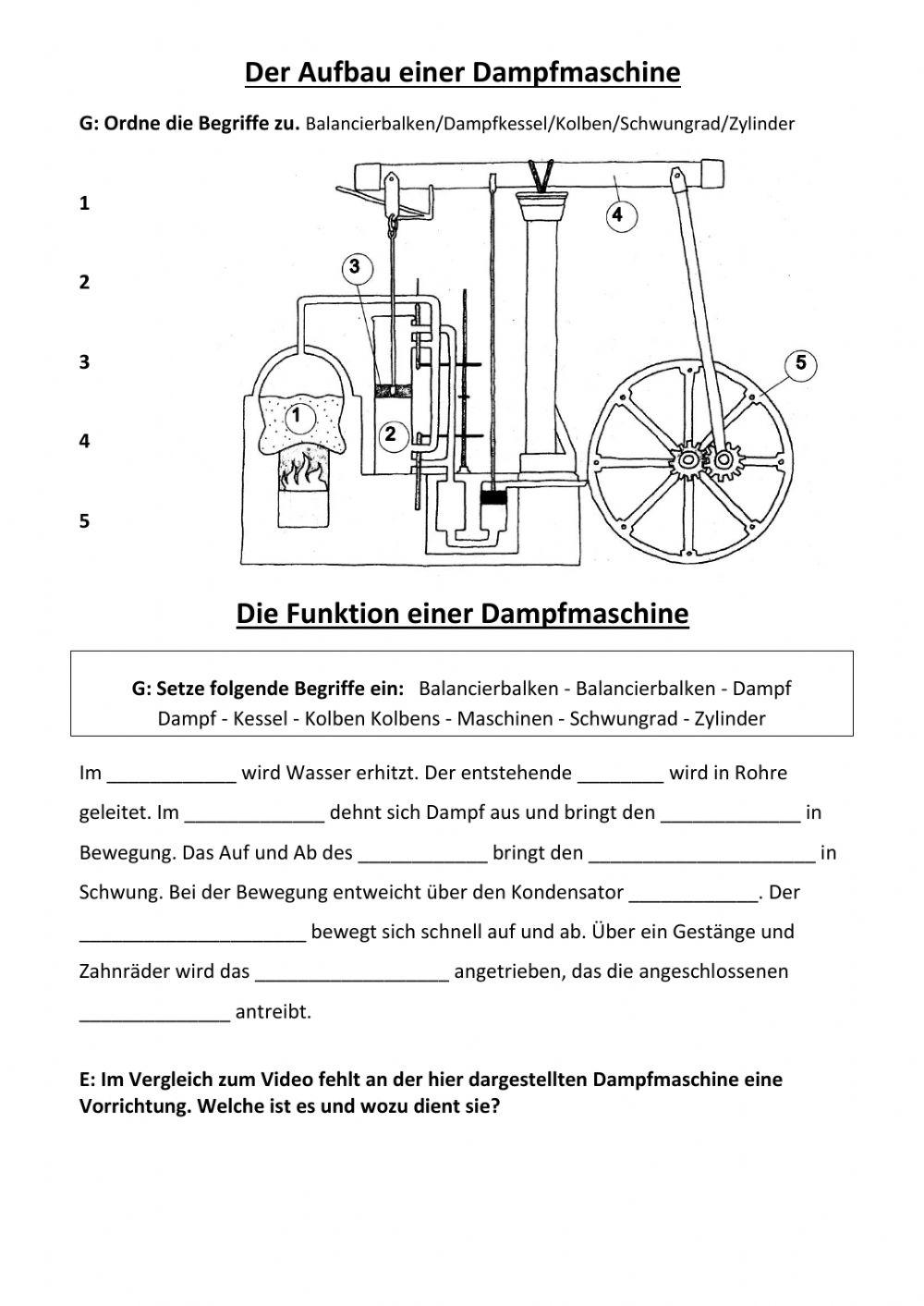 Die Dampfmaschine