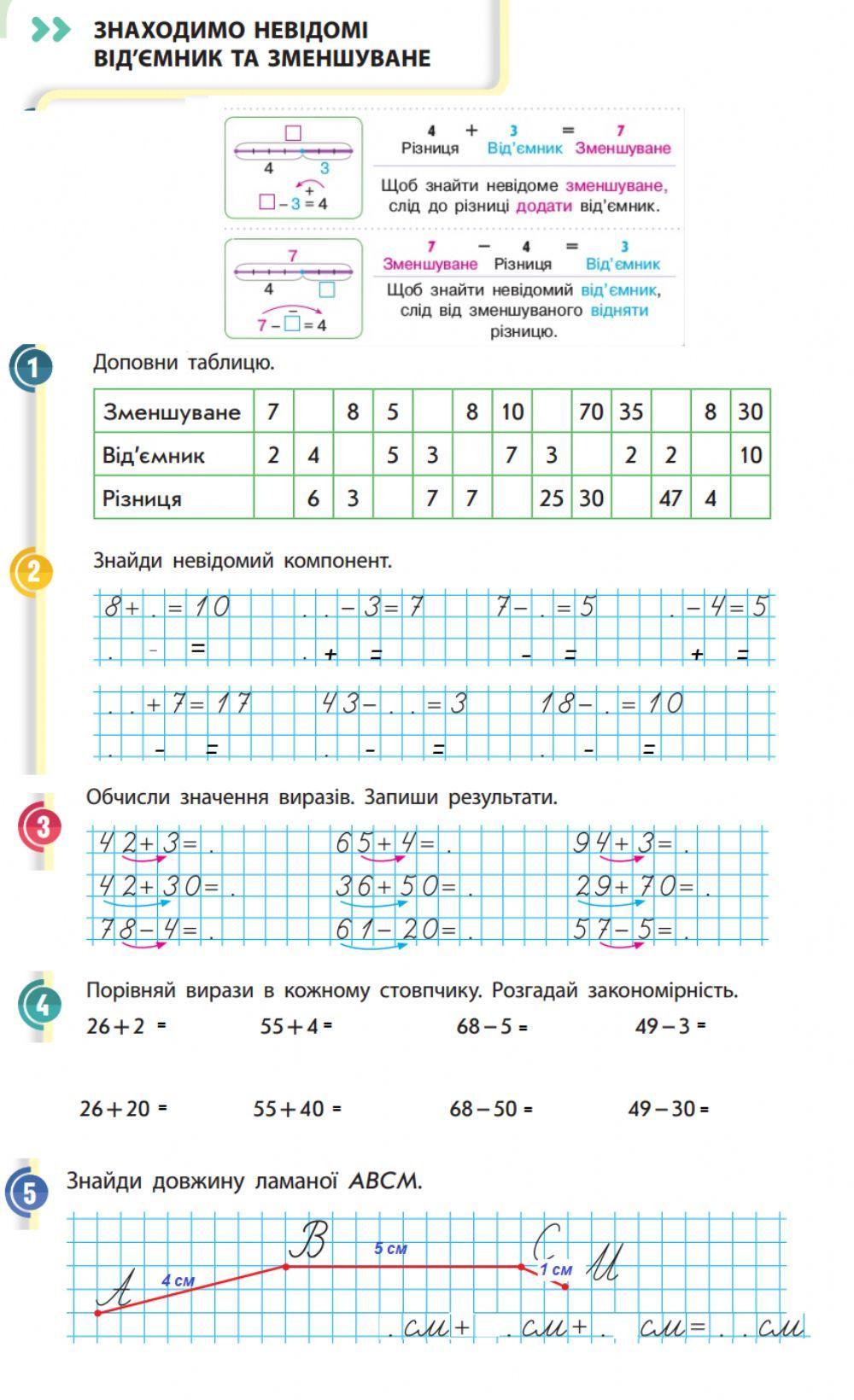 Знаходимо невідомі зменшуване та від'ємник