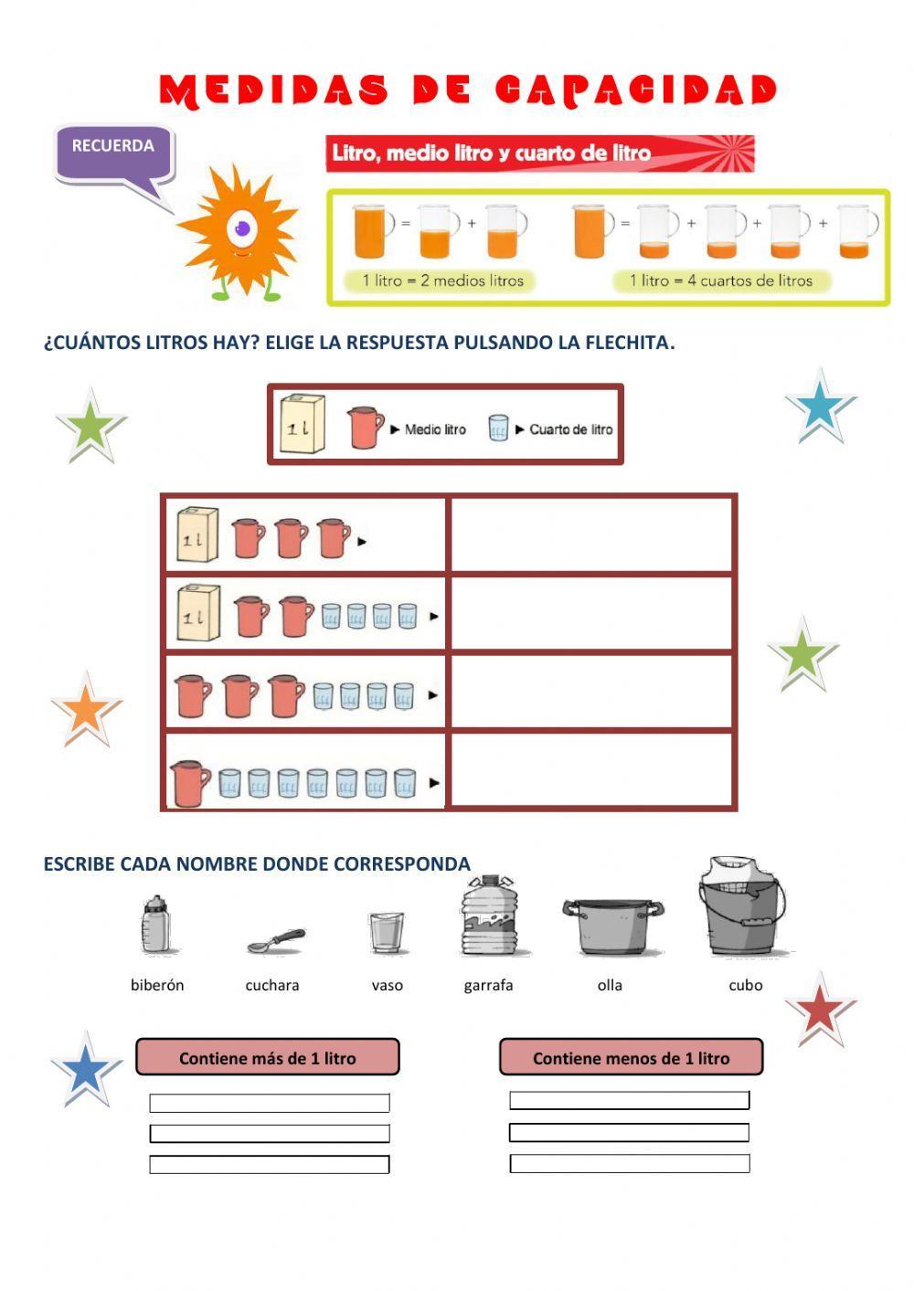 Medidas de capacidad