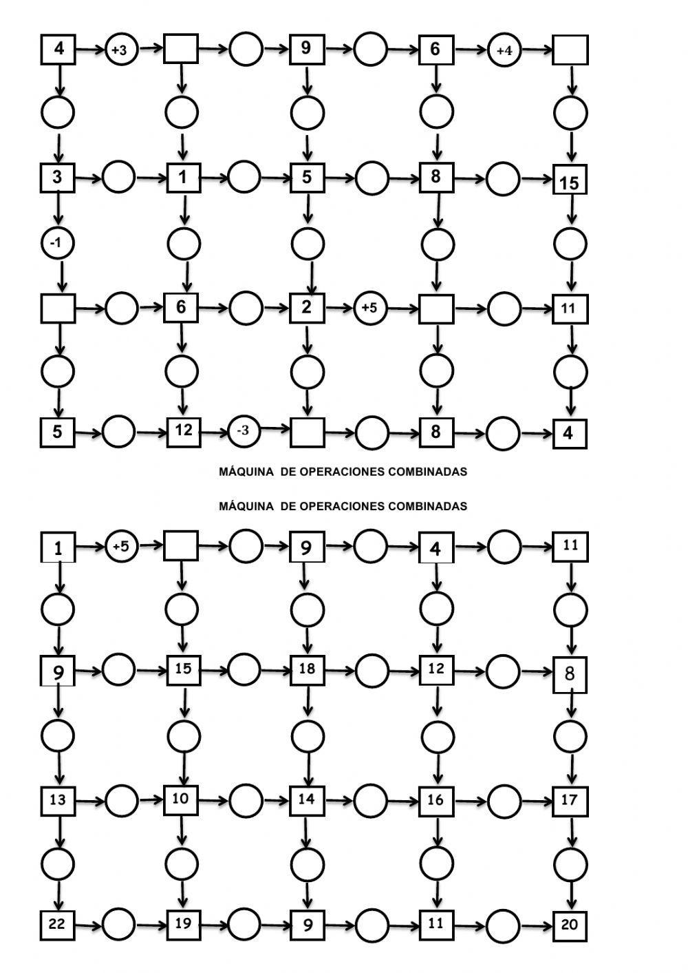 Maquina de operaciones combinadas