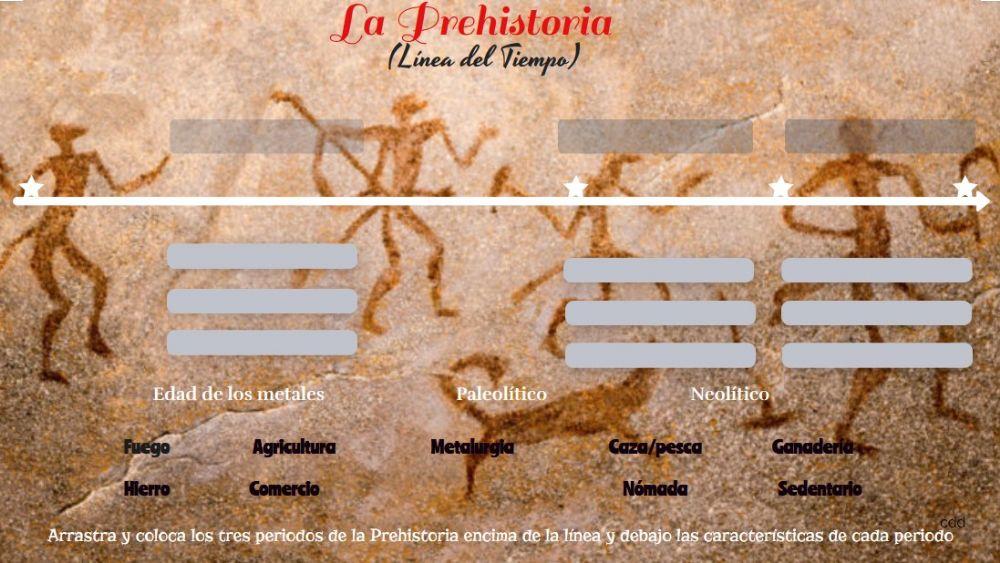 Prehistoria