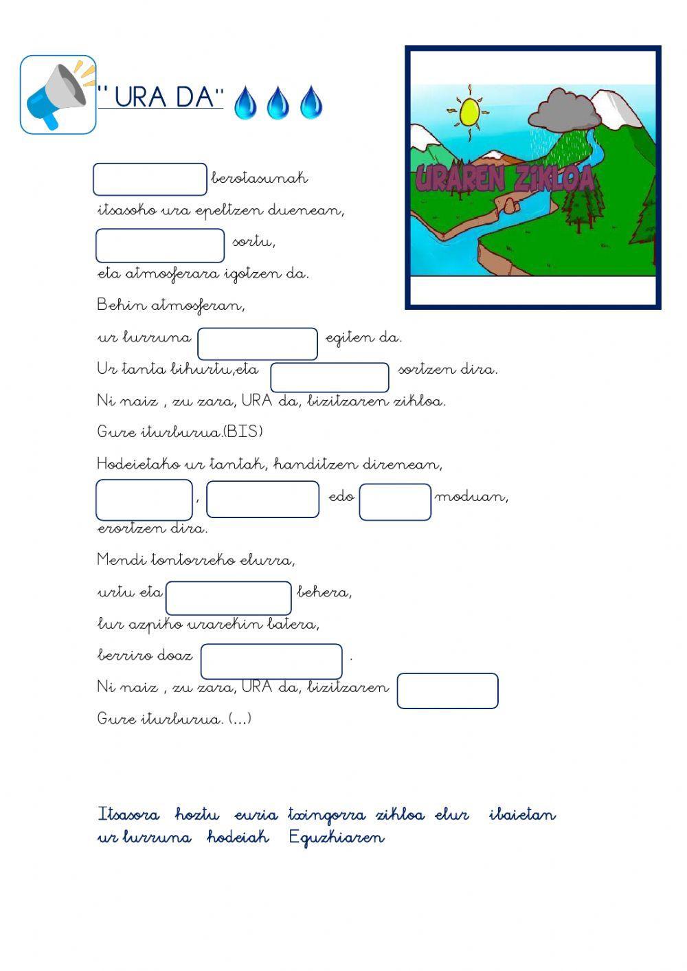 Uraren zikloa Uraren zikloa