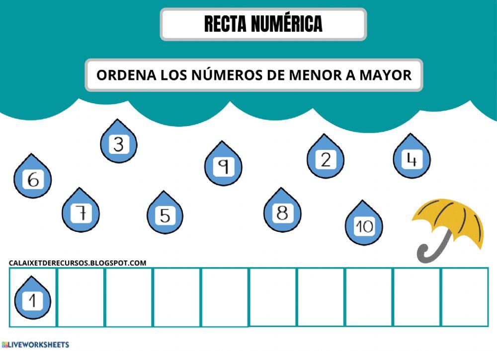 Recta numérica del 1-10