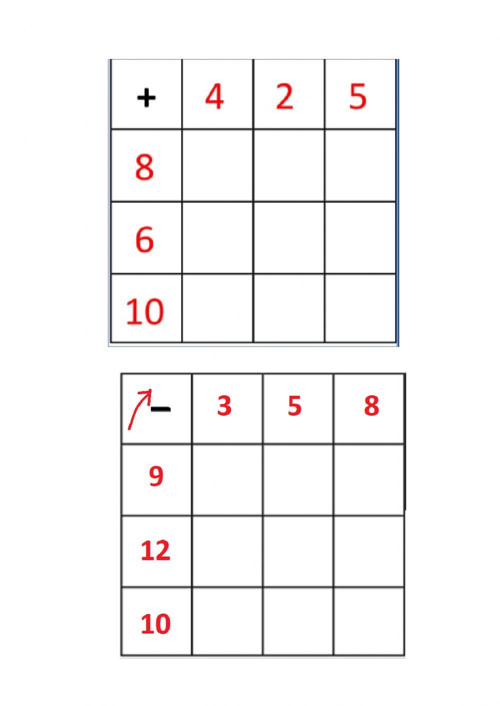 Addizioni e sottrazioni in tabella