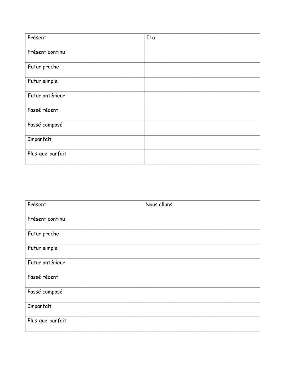 Les temps verbaux