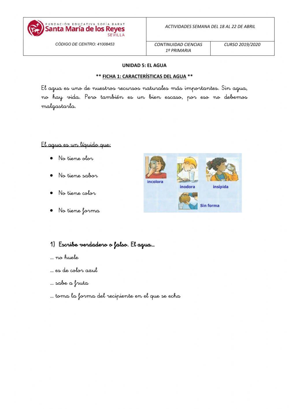 Caracteristicas del agua